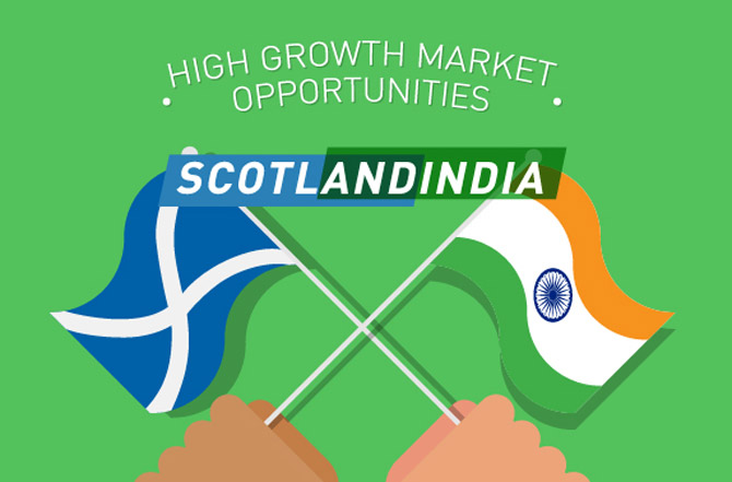 © Scottish Enterprise