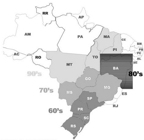 brazil expansion of farming