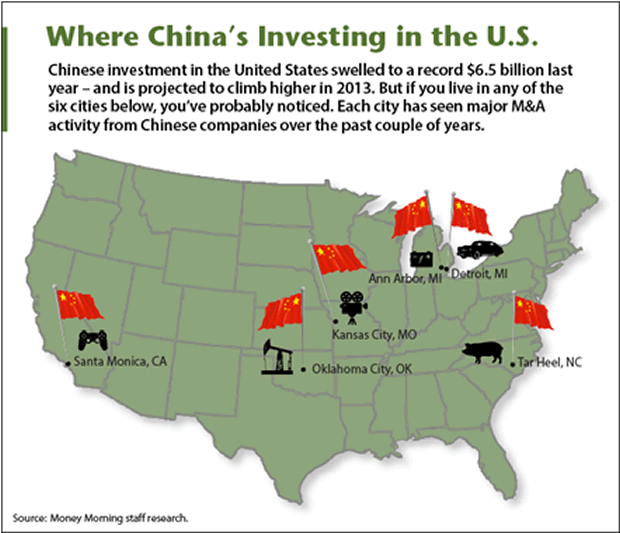 chinese-investment-in-the-us
