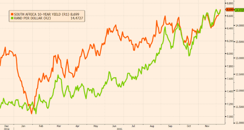 @ Financial Times