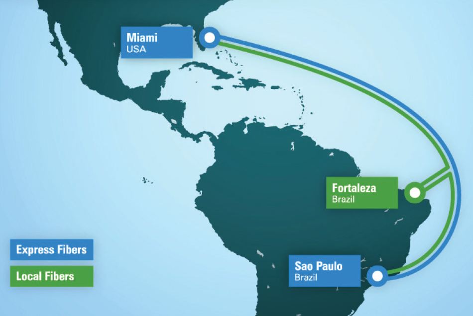 Seaborn-Networks-Marine-Route-Surveys-for-US-­Brazil-Submarine-Cable-Underway