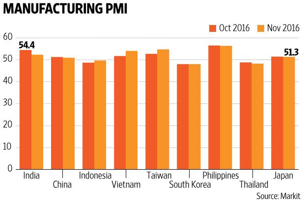 w_m2m_purchasing-kxvc-621x414livemint