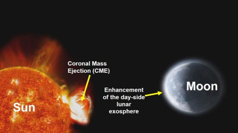 Indian lunar spacecraft records impact of solar flares on moon for first time