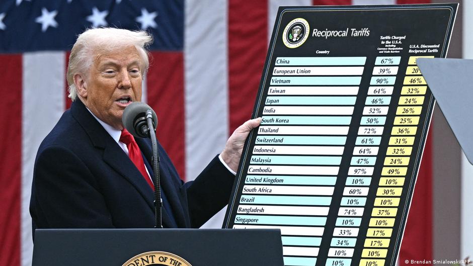 Prensa: poder económico de EE. UU. "como medio de presión”