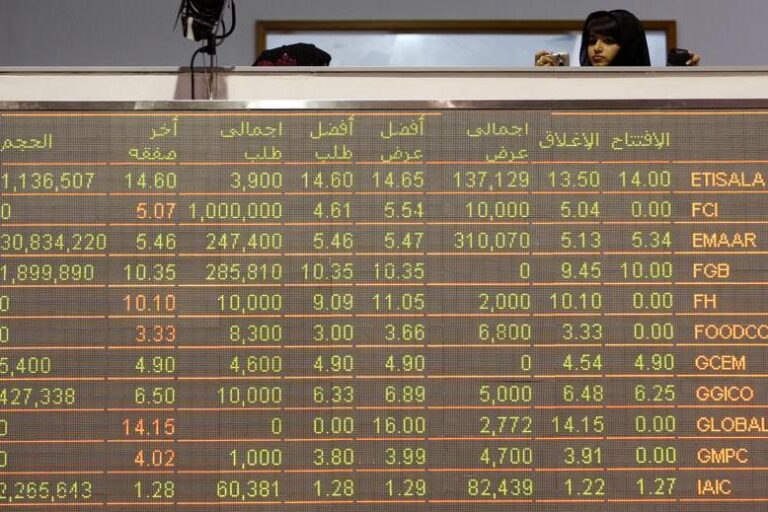 Mideast Stocks: Major Gulf bourses subdued on US tariff uncertainty