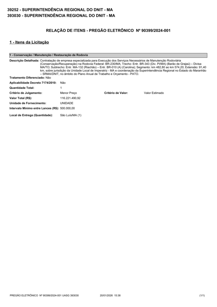 Brazil: Contratação de empresa especializada para Execução dos Serviços Necessários de Manutenção Rodoviária (Conservação/Recuperação) na Rodovia Federal: BR-230/MA; T…
