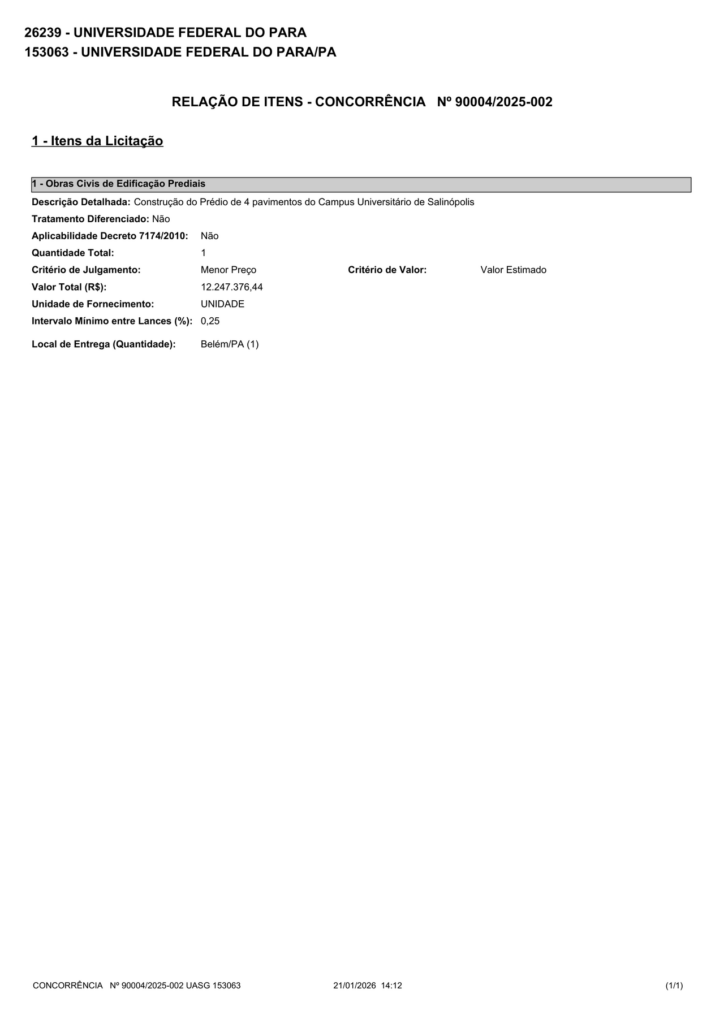 Brazil: Contração de obra para a Construção do Prédio de 4 pavimentos do Campus Universitário de Salinópolis