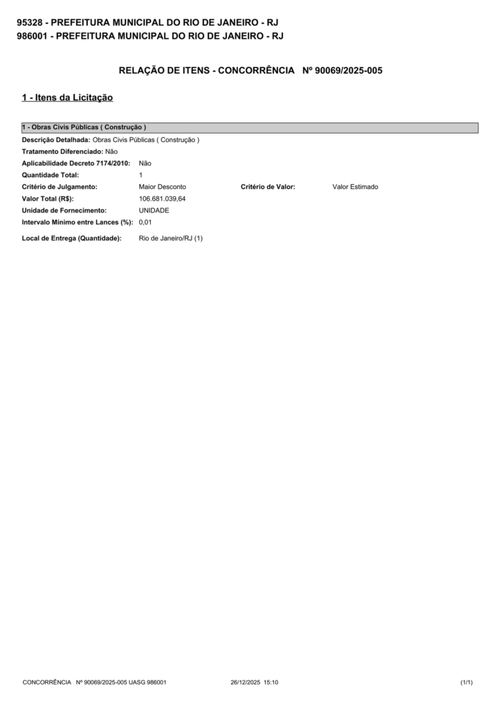 Brazil: Obras de expansão do PARQUE REALENGO – XXXIII R.A – AP 5.1