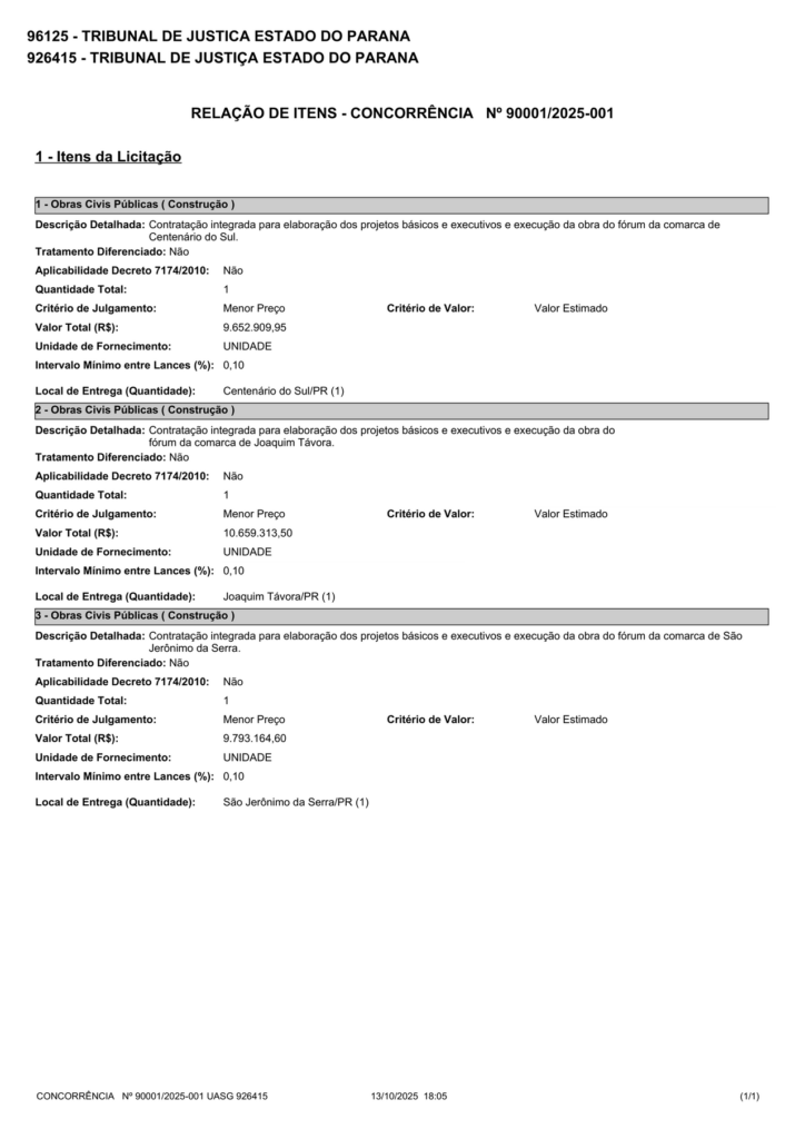 Brazil: Contratação integrada para elaboração dos projetos básicos e executivos e execução da obra dos fóruns das comarcas de Centenário do Sul, Joaquim Távora e São J…