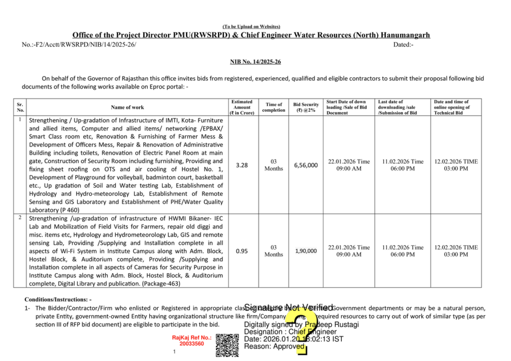 India: Notice Inviting Bid No.:-F2/Acctt/RWSRPD/NIB/14/2025-26/