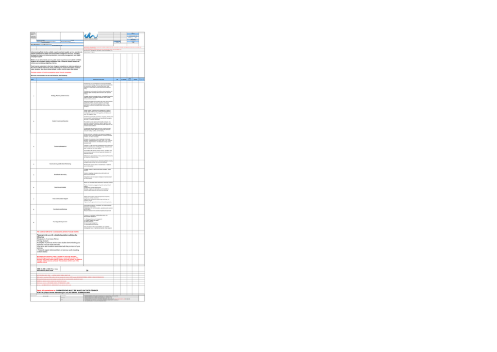 South Africa: RFQJW0010DM26 - Social Media Services