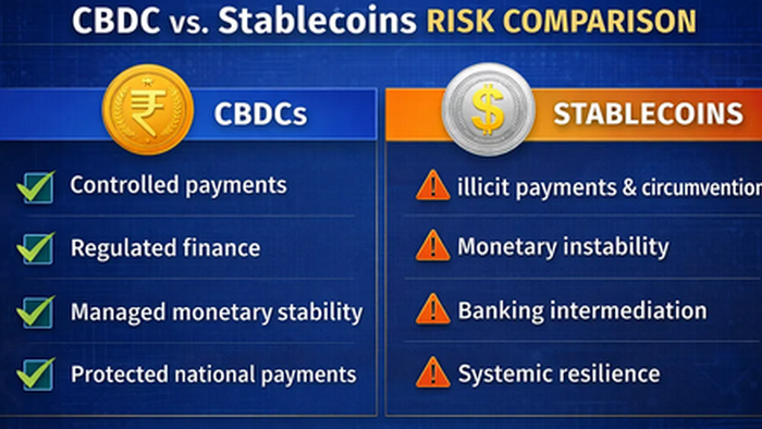 BRICS Slam US Stablecoins, Seek To Combine Money